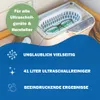 PandaCleaner Ultraschallreiniger für Ultraschallbad - Produktbild-Vorschau 2