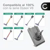 CELLONIC 1x Batteria compatibile con Dyson V8 Absolute, Anteprima dell’immagine prodotto 3