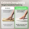 SimplySmooth Bügelbrett-Polsterung 150x55 cm – 8 mm dick - Produktbild-Vorschau 5