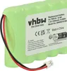 vhbw Akku kompatibel mit Incognito Elite P2000, Serie 7, Produktbild-Vorschau 7