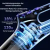 2-in-1 Tragbar Handstaubsauger, 15000Pa Kabelloser Produktbild-Vorschau 3