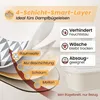 Germany Bügelbrettbezug 120x40 | Hitzereflektierend |  100 Produktbild-Vorschau 4