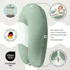 A collage of images advertising a nursing pillow, featuring product shots, certifications, and lifestyle images. Produktbild-Vorschau
