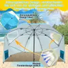 Faziango Strandschirm 210 cm Sonnenschirm mit UV Schutz Produktbild-Vorschau 4