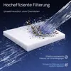 SunSun filtrační rouno Synfil 300 100 x 100 x 2,5 cm, velmi Náhled obrázku produktu 5