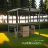 tectake Grillpavillon 2,4x1,5x2,34m - Alu-Stahl Rahmen - Produktbild-Vorschau 7