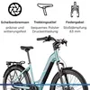 Zündapp X850 Trekking E Bike seeblau Produktbild-Vorschau 4