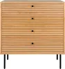 Kyoto Chests Podgląd zdjęcia produktu 1