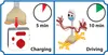 Toy Story IRC Forky Produktbild-Vorschau 3