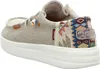 Fusion Slipper Beige Produktbild-Vorschau 7