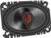 JBL Club 6422F | 2 vie | 4x6' Diffusore coassiale ovale Anteprima dell’immagine prodotto 6