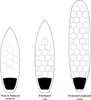 RSPro HexaTraction Board Grip Surf Basic Fluss Wecken Produktbild-Vorschau 2