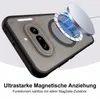 Magsafe Hülle für Nothing Phone 4A Schutzhülle Kratzfest Produktbild-Vorschau 5