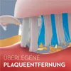 Oral-B Aufsteckbürsten Pulsonic Sensitive 4er Produktbild-Vorschau 8