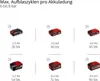 A grid of battery packs with their specifications. Anteprima dell’immagine prodotto