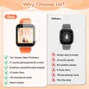 Dětské hodinky Smartwatch pro chlapce a dívky, hračka pro Náhled obrázku produktu 3
