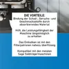 Filtro acqua per macchina espresso adatto a Sage BES008 Anteprima dell’immagine prodotto 7