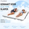 ELONEO Viscoelastischer Matratzen Topper 200x200cm, Produktbild-Vorschau 44