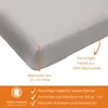 A close-up of a fitted sheet corner, with text overlays highlighting product features and specifications. Produktbild-Vorschau