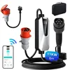 A collection of electric vehicle charging equipment, including a charger, cables, adapters, and a carrying case, laid out on a white background. Produktbild-Vorschau
