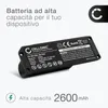 CELLONIC Batteria compatibile con Bose Soundlink Mini I, Anteprima dell’immagine prodotto 2