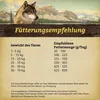 Sucha karma Wolfsblut Dorośli Ryba Słodki ziemniak 12,5 kg Podgląd zdjęcia produktu 5