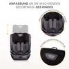 A collage of images showing a car seat with text overlays highlighting its features. Anteprima dell’immagine prodotto