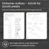 The image shows two pages of assembly instructions for a cabinet or shelf unit. Produktbild-Vorschau