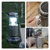 Multifunktionale Solar-Campinglampe mit 1500mAh Produktbild-Vorschau 11