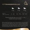 Sheba Fresh Cuisine Taste of Tokyo - Hochwertiges Katzen Produktbild-Vorschau 5
