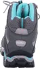 MEINDL Respond Lady Mid II GTX ANTHRAZIT/T??RKIS Podgląd zdjęcia produktu 10