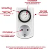 An image of a mechanical timer with labels and arrows pointing to different parts and explaining their functions. Produktbild-Vorschau