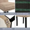 A collage of four close-up images showcasing different features of dining chairs. Produktbild-Vorschau