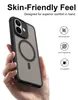 Coque de protection MagSafe pour smartphone Xiaomi Redmi Voir les images du produit 2