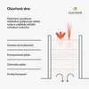 Blumfeldt High Grow Half Circle, půlkruhový vyvýšený záhon, Náhled obrázku produktu 3