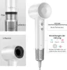 Sèche-cheveux ionique Laifen Swift (blanc) Voir les images du produit 18