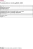 Neff Einbauherd-Set, E1CCD2AK3 + M13R42N2, Einbau-Herd, Produktbild-Vorschau 8