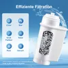 Wasserfilter 3 Stück + Reinigungstabletten 8 Stück + 2-in-1 Produktbild-Vorschau 2