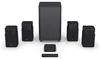 Hisense Sound-System HT-Saturn, 4.1.2CH, 720W, Dolby Atmos Produktbild-Vorschau 22