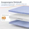 Aufbau der Matratze: Komfortschaumkern H3 mittelfest, Gesamthöhe ca. 11 cm Produktbild-Vorschau