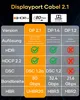 DisplayPort Kabel 2.1 4M-DP Kabel Unterstützt 16K@60Hz, Produktbild-Vorschau 7
