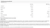 BioTech USA L-Carnitina liquida 100 000 mg 500 ml Mela / Anteprima dell’immagine prodotto 2