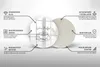 Glasschneideplatte - Herdabdeckplatte - fi30 cm - Produktbild-Vorschau 7