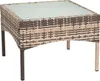 Polyrattan Beistelltisch Rattan Tisch Gartentisch Produktbild-Vorschau 5