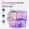 Forte MESHTRIAX300 MESHTRIAX3000UK Voir les images du produit 17