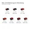 EINHELL Akku-Universalsäge TE-AP 18/26 Li, Solo Produktbild-Vorschau 12