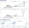 Hoymiles HMS-800W-2T Mikrowechselrichter mit WiFi Produktbild-Vorschau 13