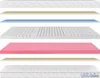 Materac TULENA NOX 120x200 cm piankowy dwustronny H3+H4 Podgląd zdjęcia produktu 5