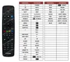 Ersatz Fernbedienung für Philips HTB5580G/12 | HTB3520G/12 Produktbild-Vorschau 2