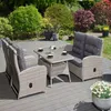 Green Spirit® Monte Carlo Lounge-Set 4-tlg. Polyrattan Produktbild-Vorschau 12